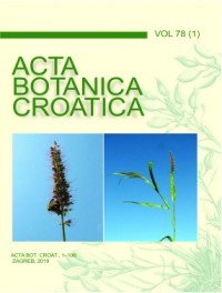 Acta Botanica Croatica