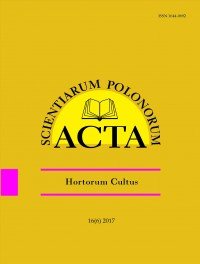 Acta Scientiarum Polonorum, Hortorum Cultus