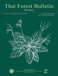 Thai Forest Bulletin (Botany)