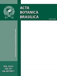Acta Botanica Brasilica